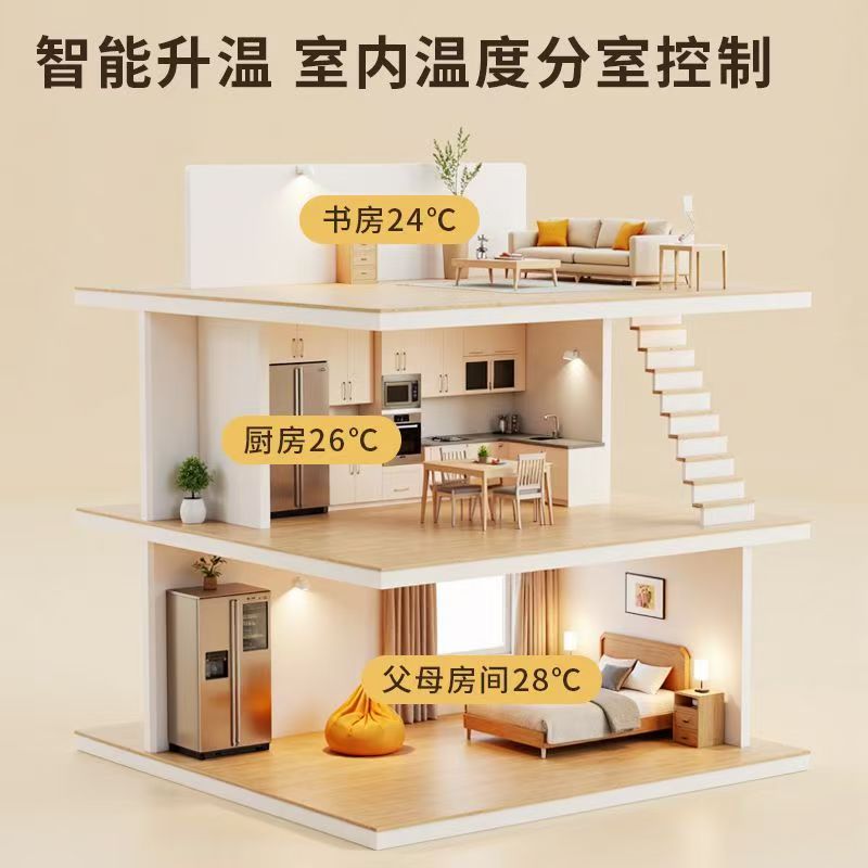 延川县 石墨烯电地暖公司哪家好？户型适配方案指南